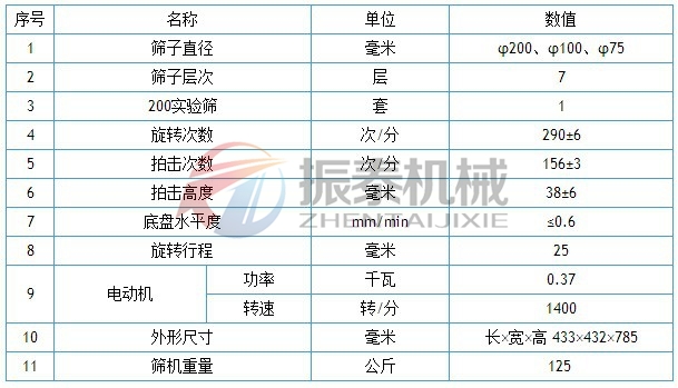 活性炭拍擊式振動篩技術參數
